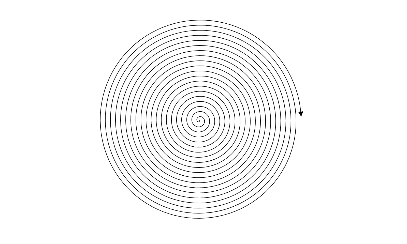 spiral-lineage